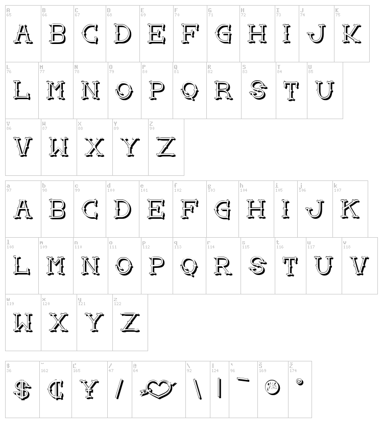 Love You Mom font map